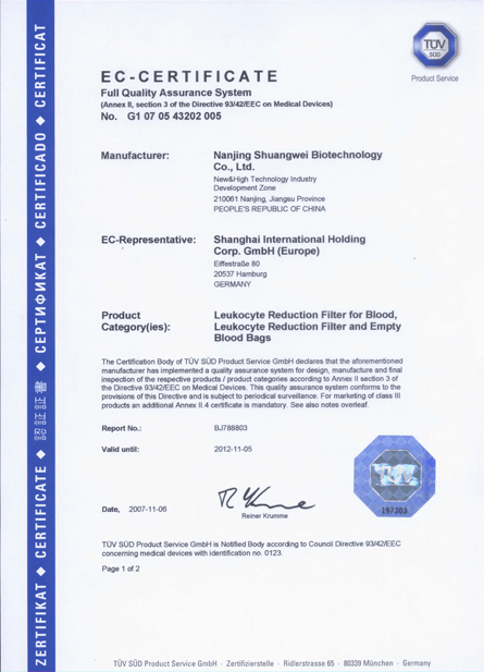 CE Certification 1